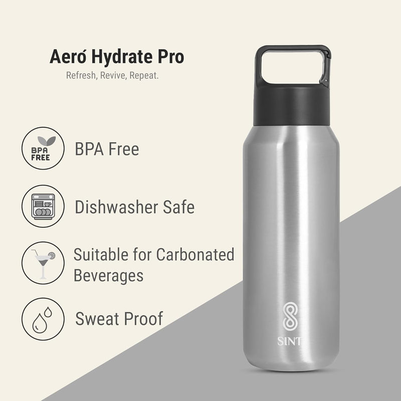 Carbonated Sports Bottle- Leak Proof 20 oz| 600 ML Silver
