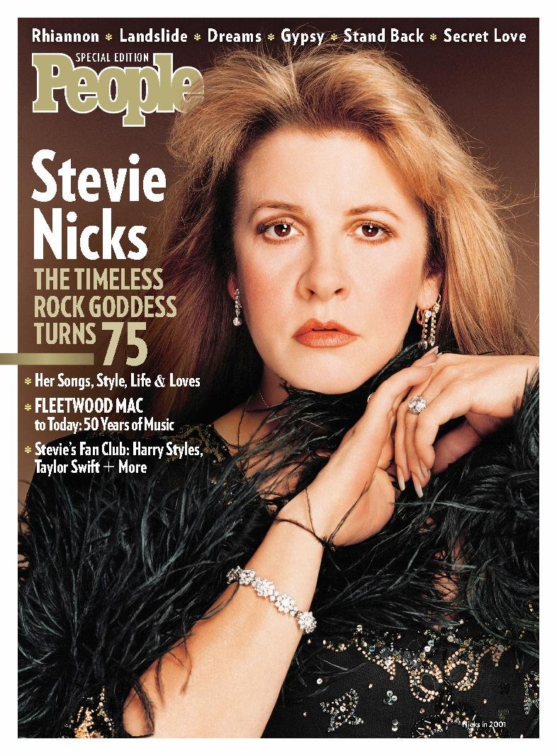 issue image