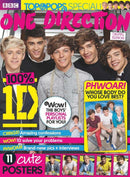 issue image