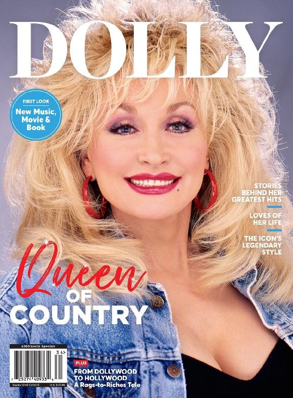 issue image