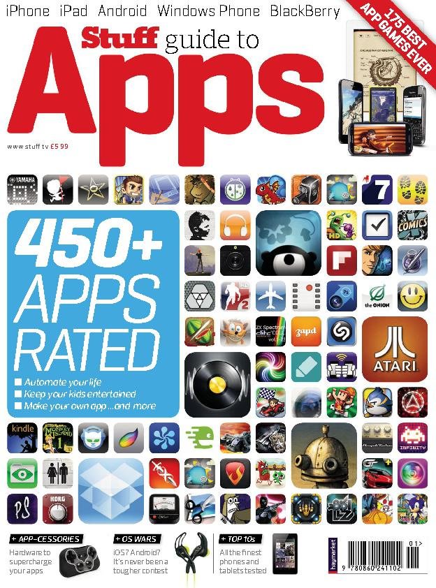 issue image