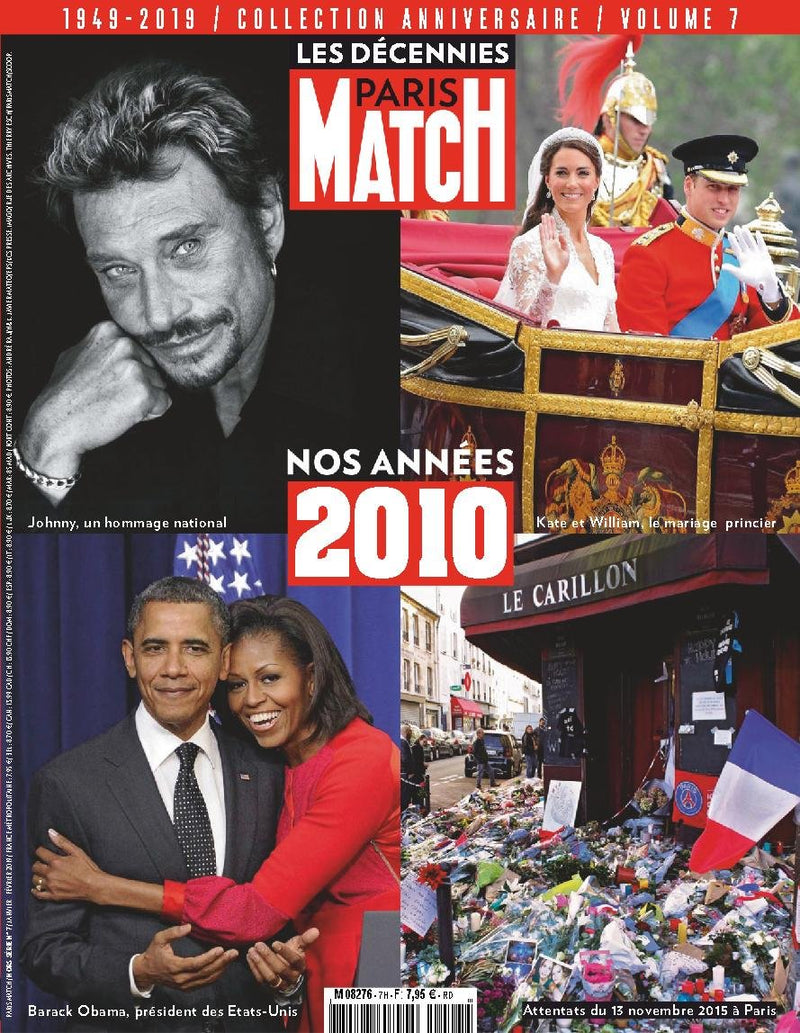 issue image