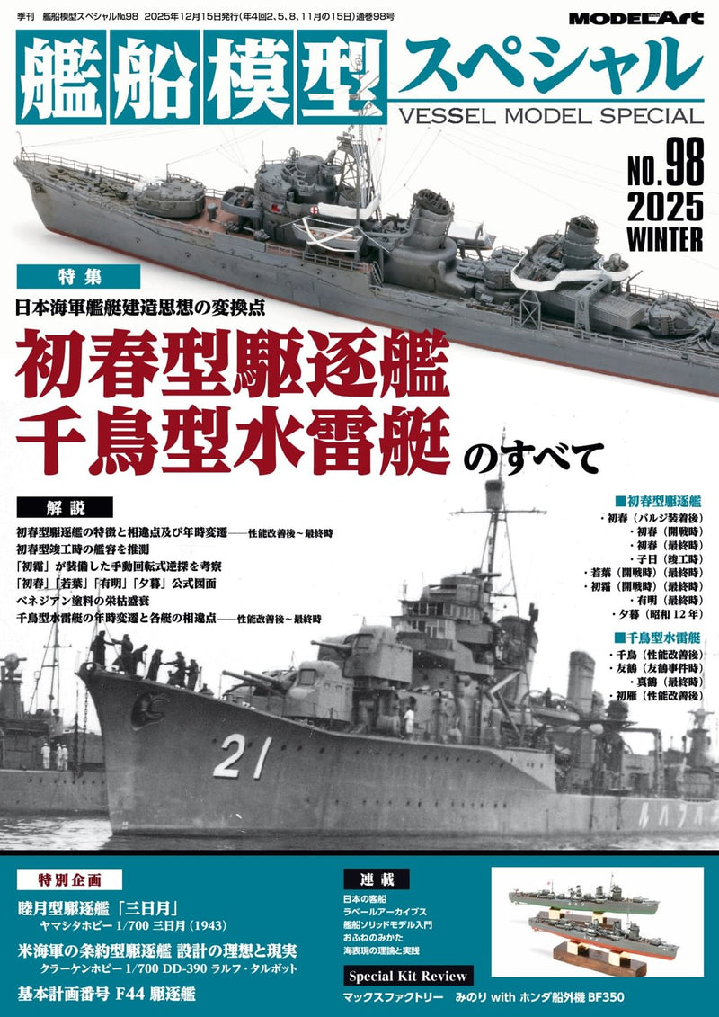 issue image