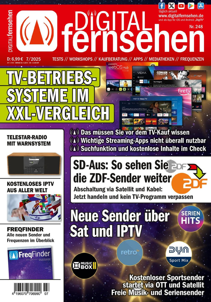 issue image