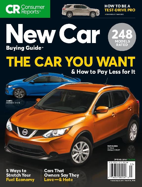 issue image