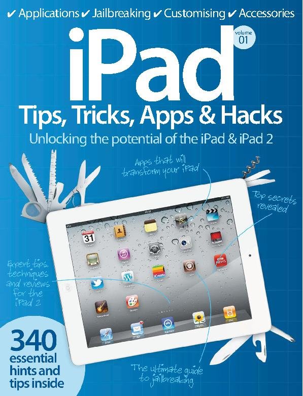 issue image