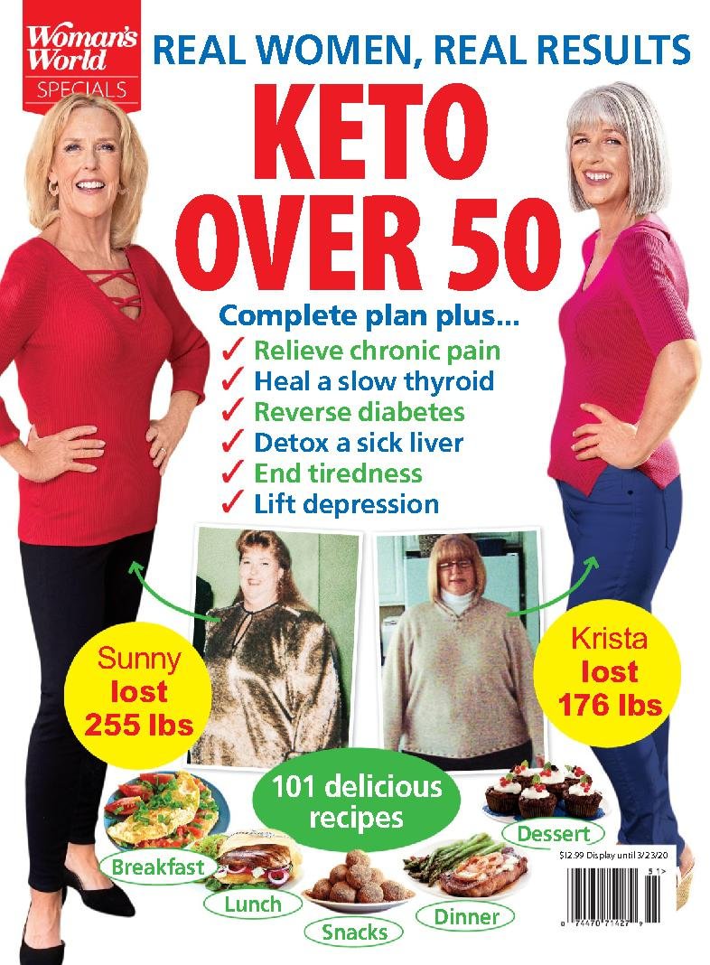 issue image