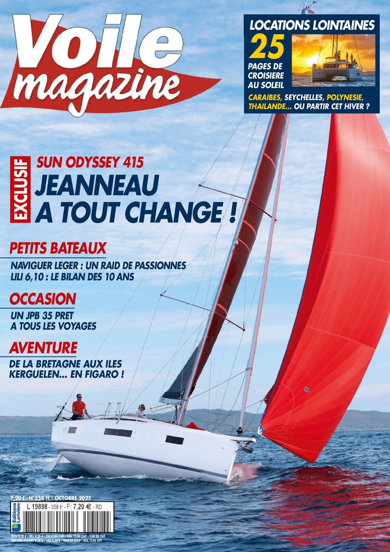 issue image