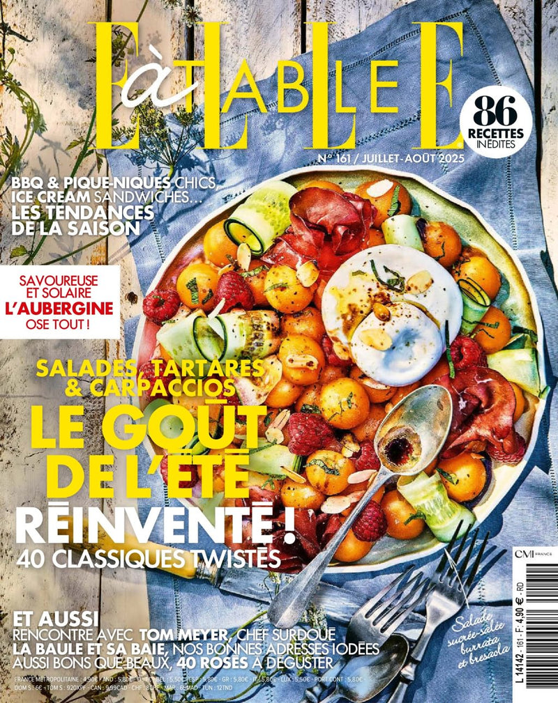 issue image