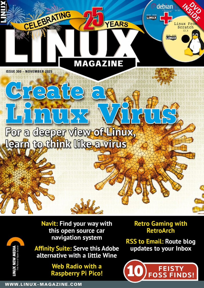 issue image