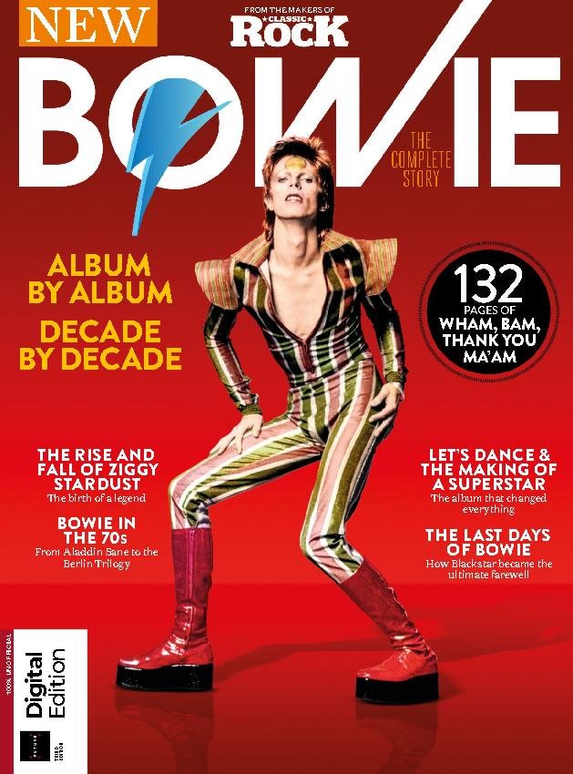 issue image