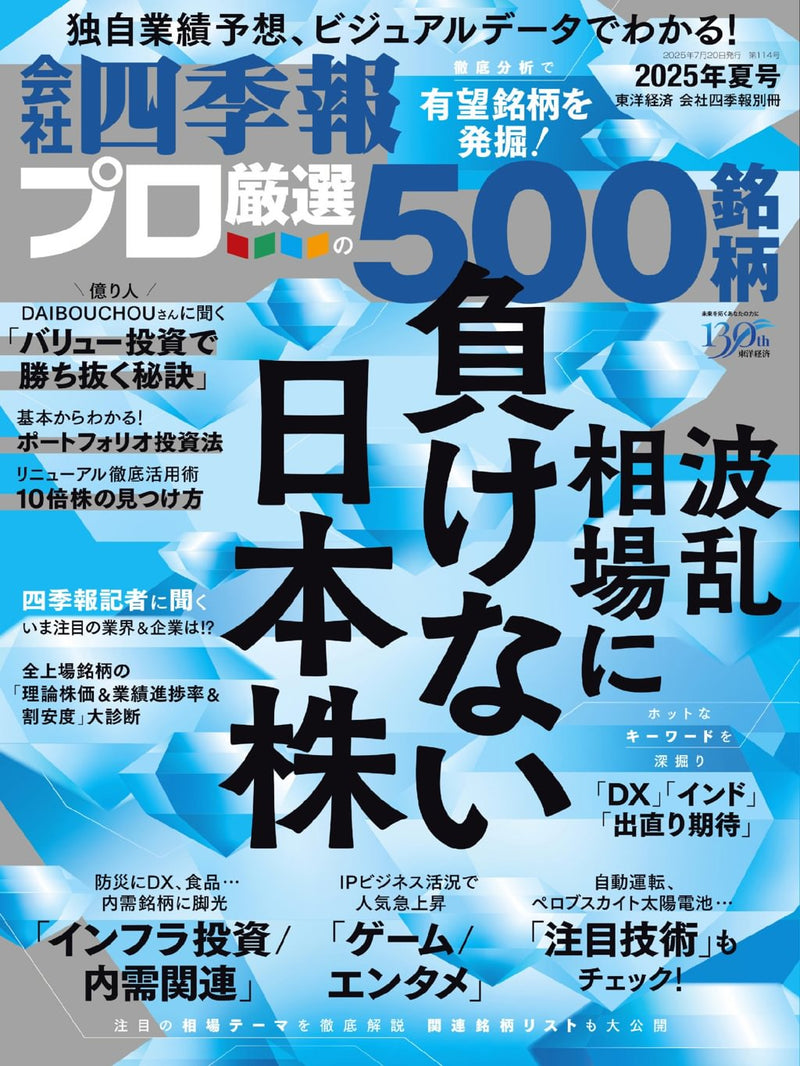 issue image