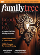 issue image