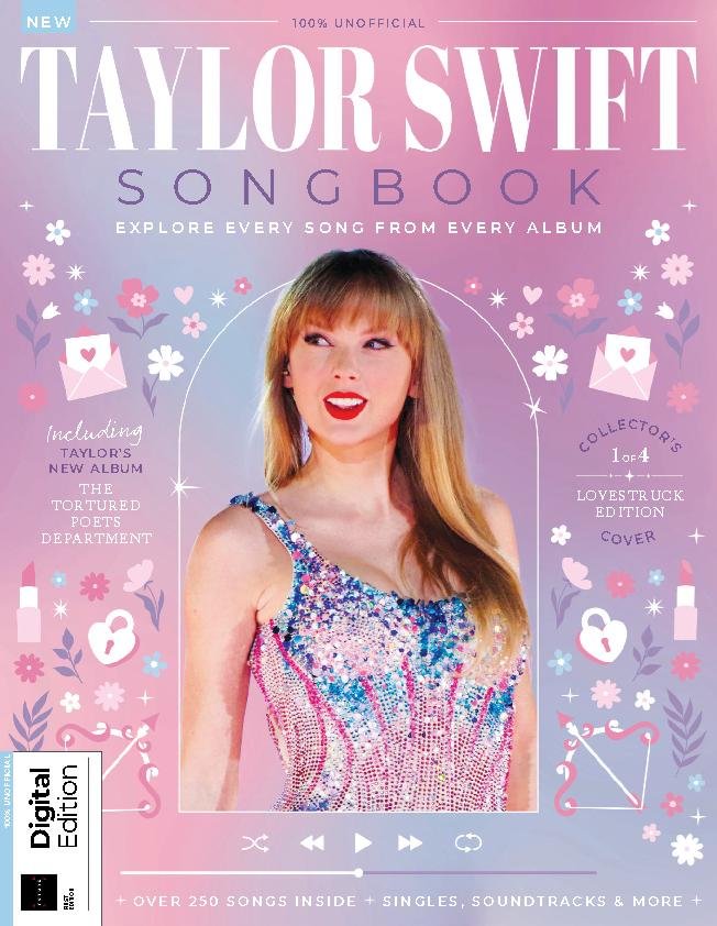 issue image