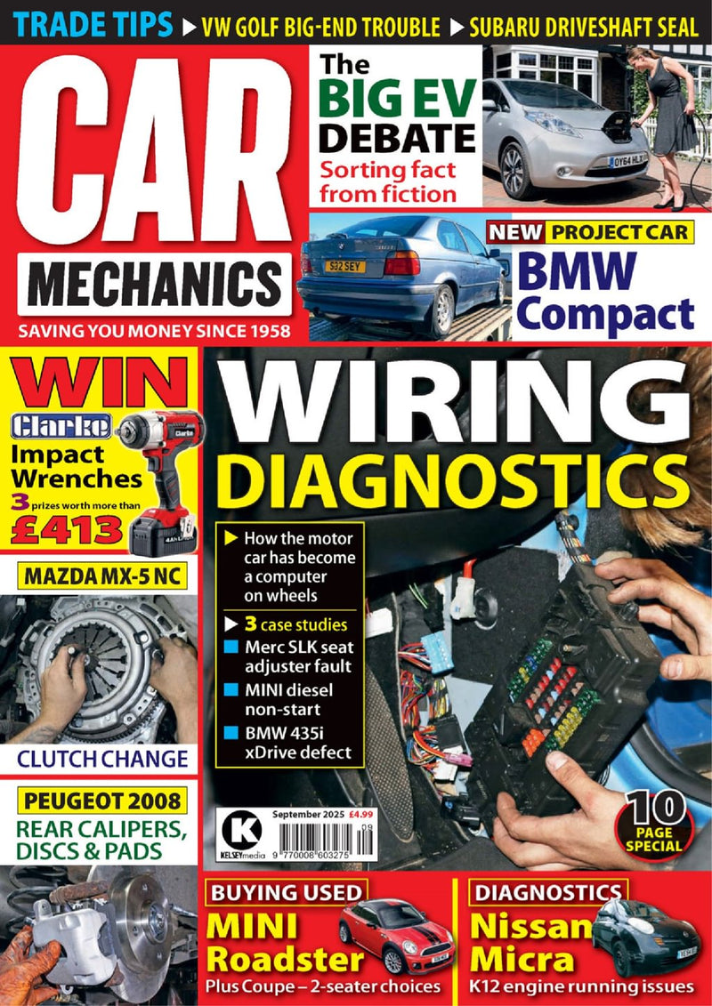 issue image