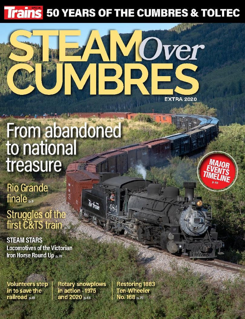 issue image