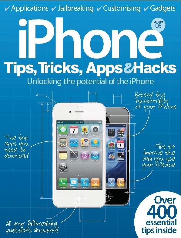 issue image