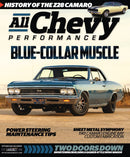 issue image