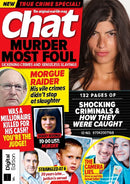 issue image