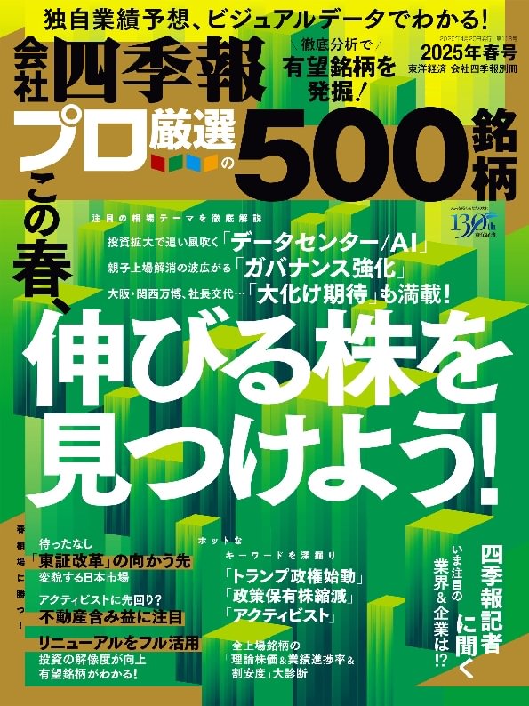 issue image