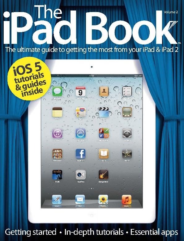 issue image