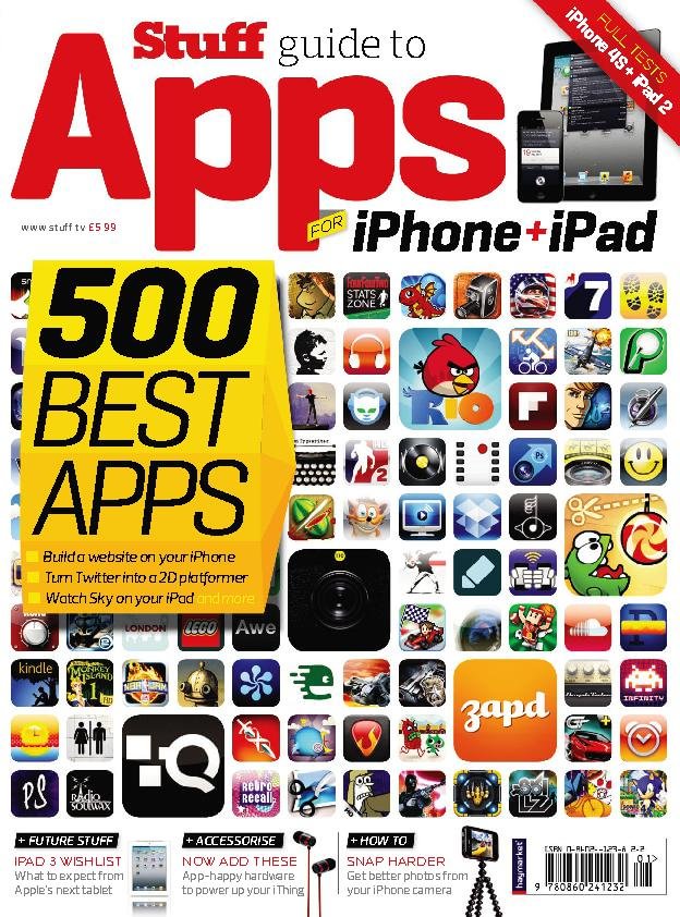issue image