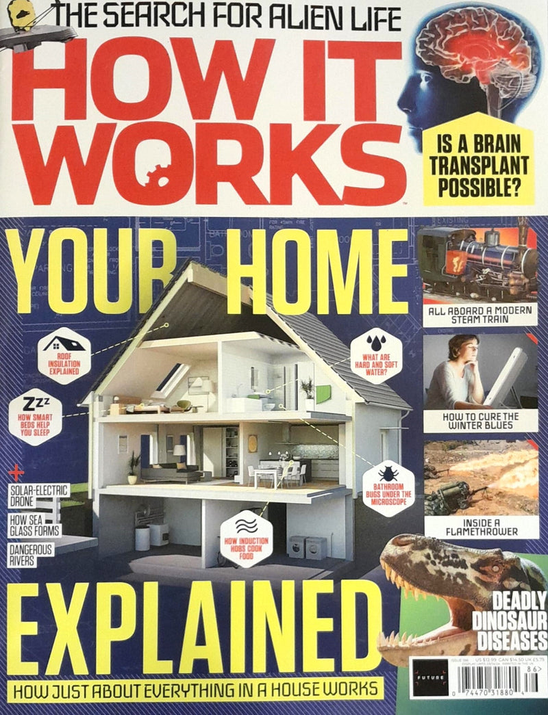 How It Works Magazine