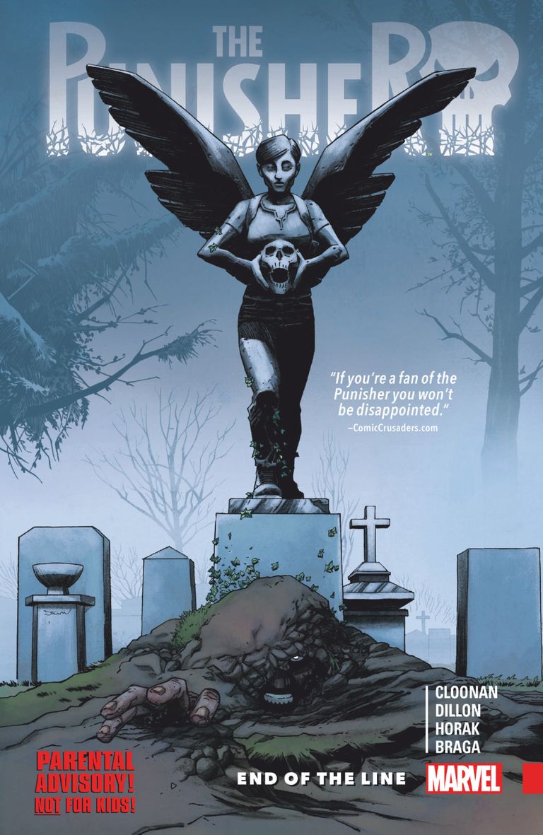 issue image